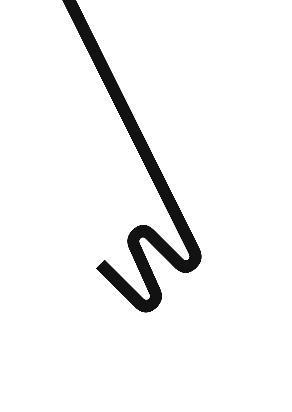 woscope